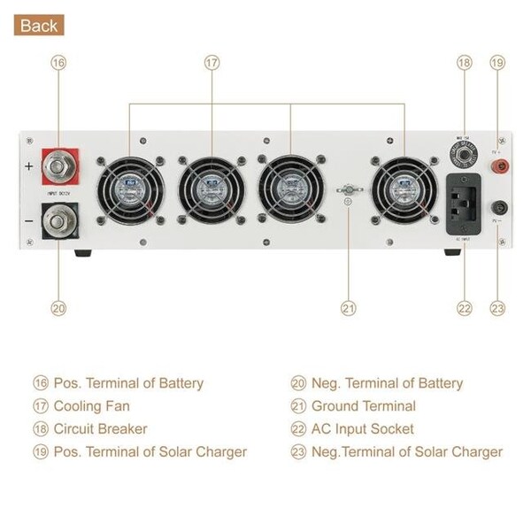 Automaxx Power Inverter, Pure Sine Wave, 3,000 W Peak, 1,500 W Continuous, 1 Outlets UP8B5NM1 - main